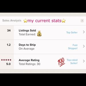 ⭐️⭐️⭐️⭐️⭐️